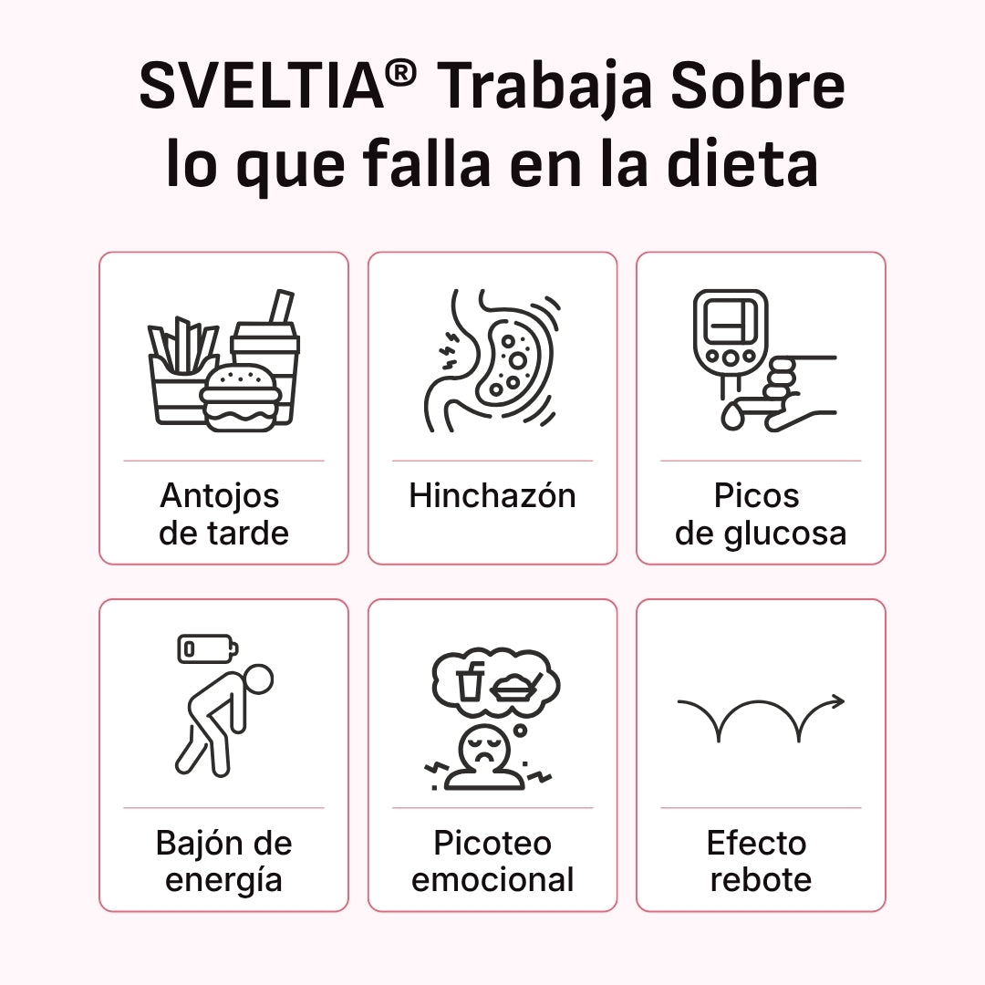 Parches de berberina 3 en 1 - Reduce hasta 8kg en 90 días sin pastillas.