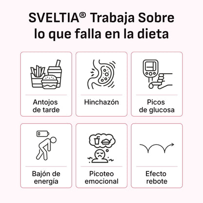 Parches de berberina 3 en 1 - Reduce hasta 8kg en 90 días sin pastillas.