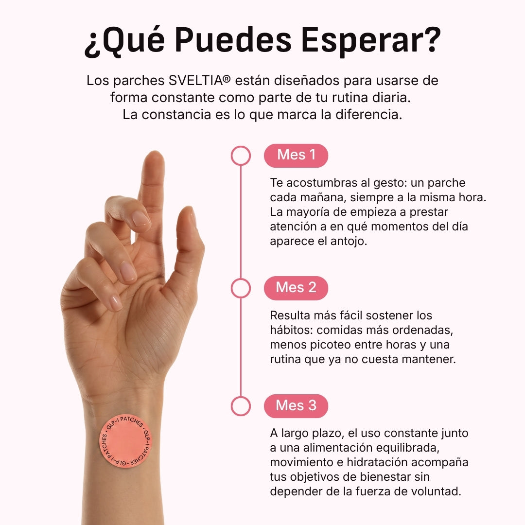 Parches de berberina 3 en 1 - Reduce hasta 8kg en 90 días sin pastillas.