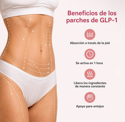 Beneficios de los parches GLP-1